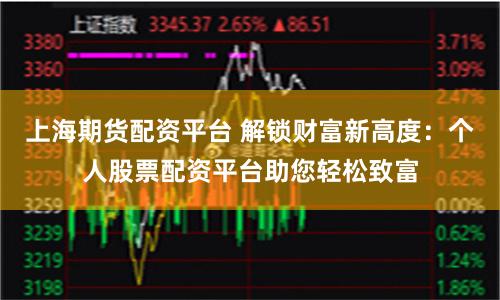 上海期货配资平台 解锁财富新高度：个人股票配资平台助您轻松致富