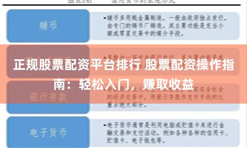 正规股票配资平台排行 股票配资操作指南：轻松入门，赚取收益