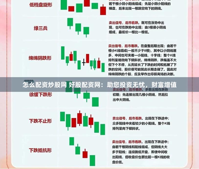 怎么配资炒股网 好股配资网：助您投资无忧，财富增值