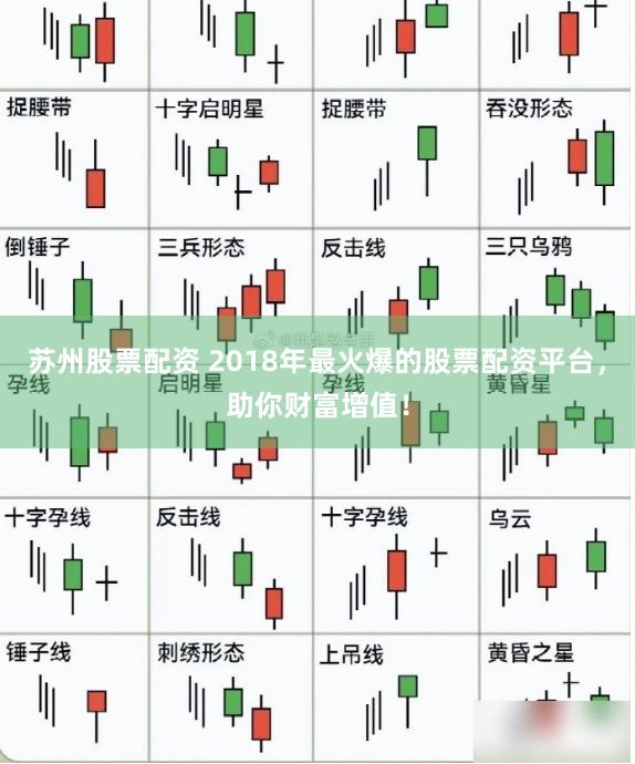 苏州股票配资 2018年最火爆的股票配资平台，助你财富增值！