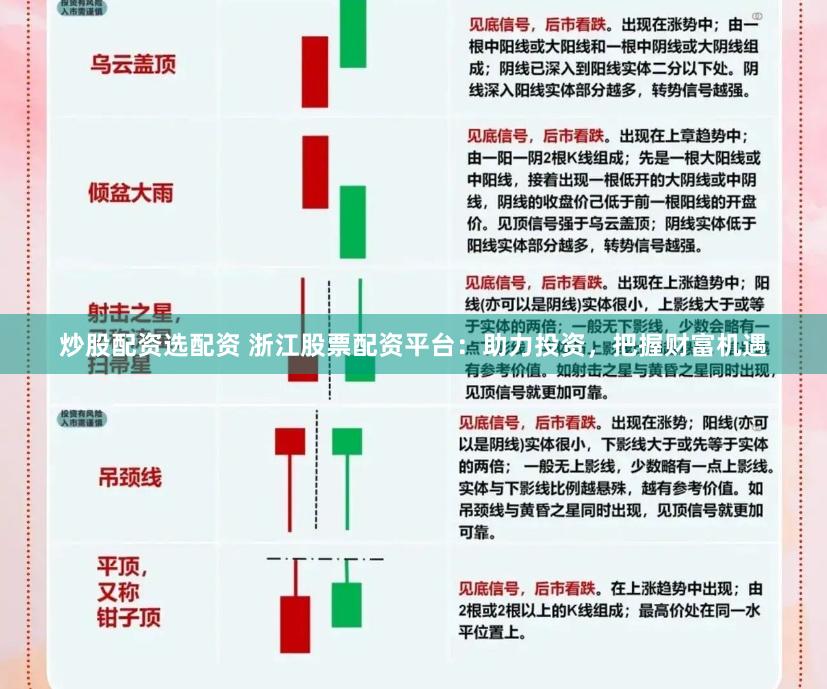 炒股配资选配资 浙江股票配资平台：助力投资，把握财富机遇