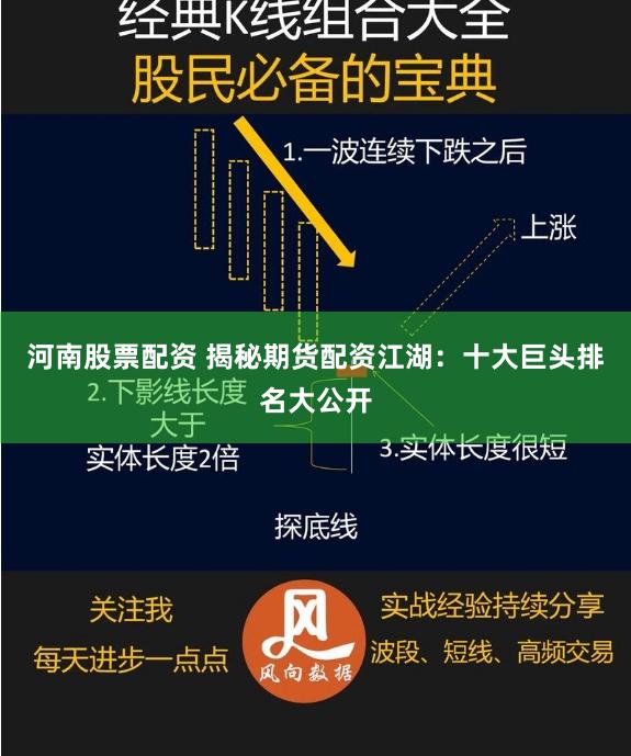 河南股票配资 揭秘期货配资江湖：十大巨头排名大公开