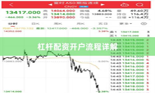 杠杆配资开户流程详解