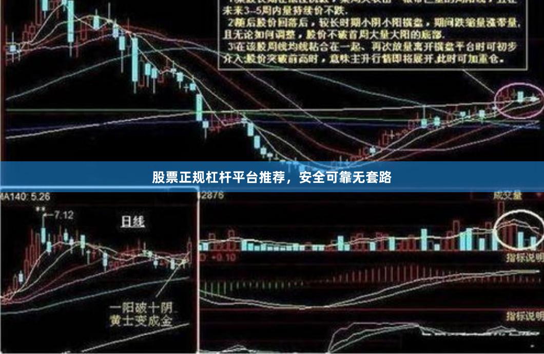 股票正规杠杆平台推荐,安全可靠无套路