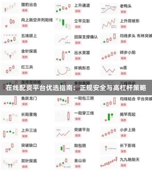 在线配资平台优选指南：正规安全与高杠杆策略