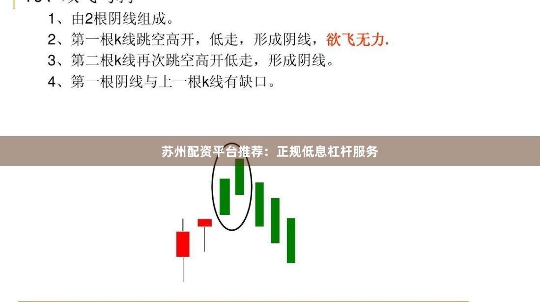 苏州配资平台推荐：正规低息杠杆服务