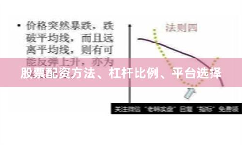 股票配资方法、杠杆比例、平台选择