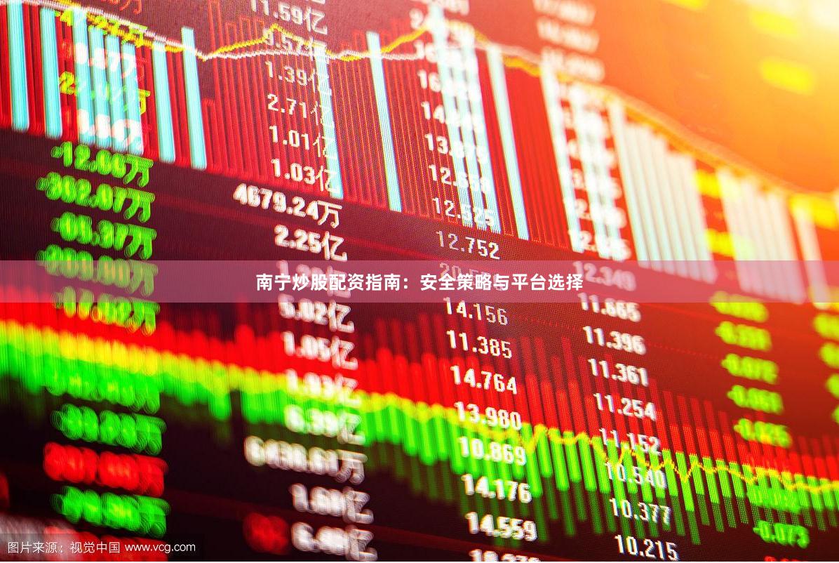 南宁炒股配资指南:安全策略与平台选择