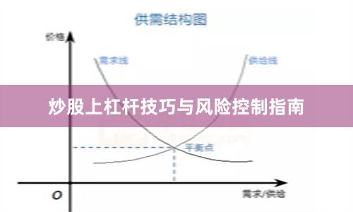 炒股上杠杆技巧与风险控制指南